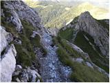 Rifugio Sorgenti del Piave - Monte Chiadenis